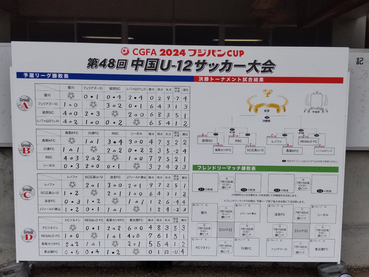 2024フジパンCUP中国U-12サッカー大会