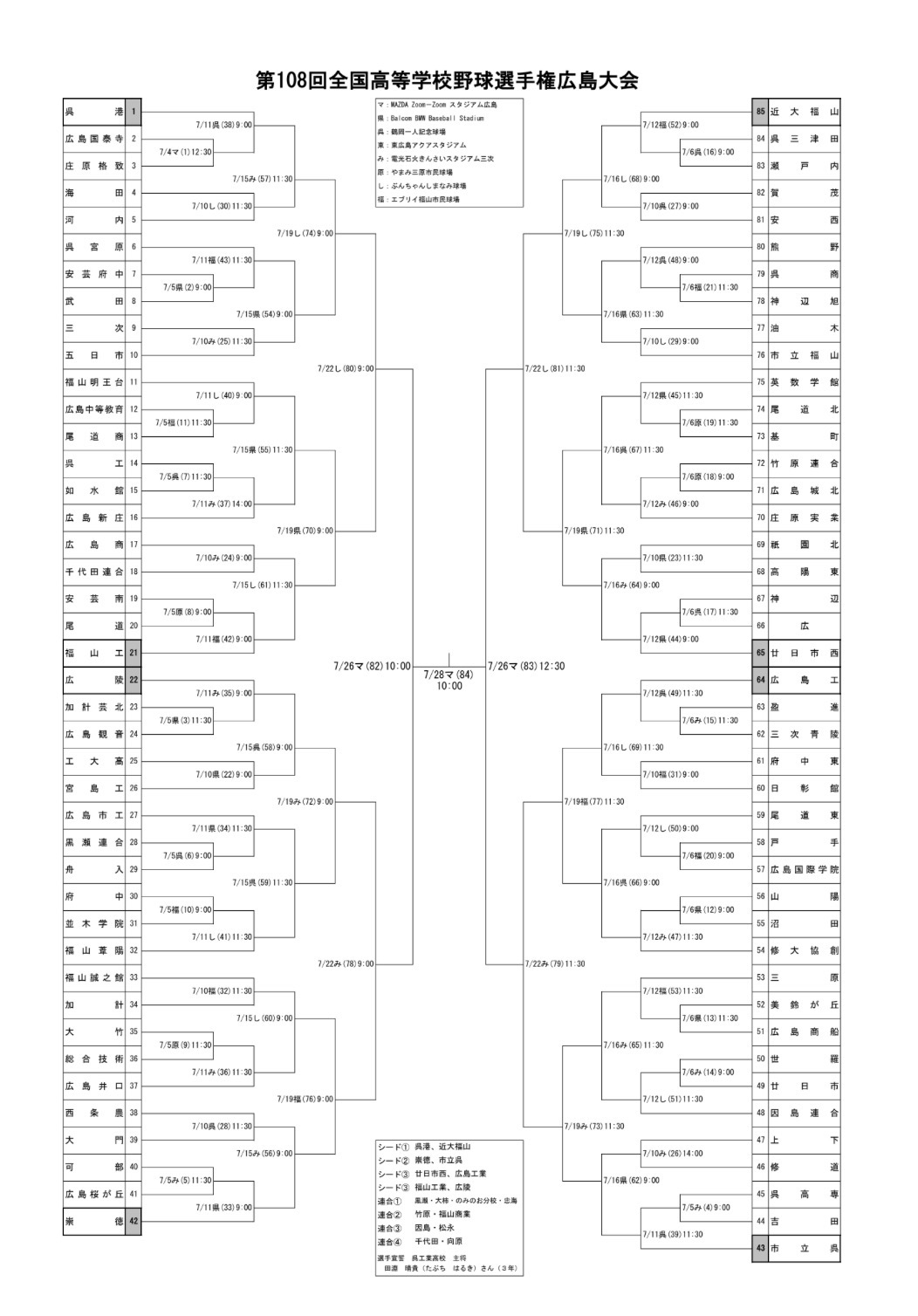 第108回全国高校野球選手権広島大会 - 瀬戸内高校硬式野球部