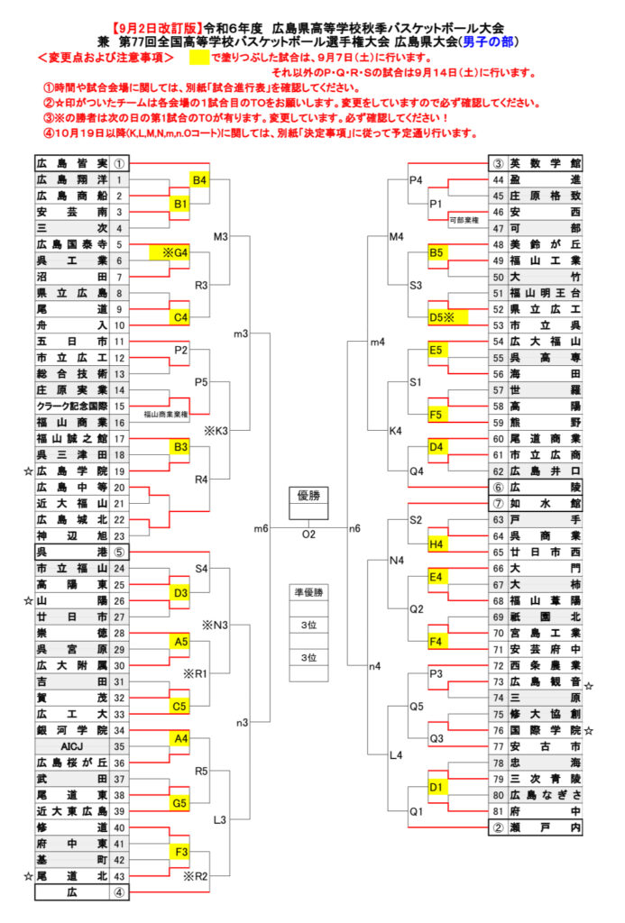 令和6年度 秋季大会（ウィンターカップ予選）試合日程変更のお知らせ