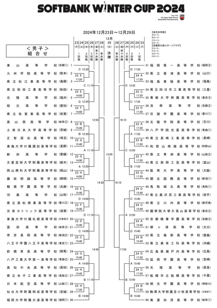 令和6年度第77回全国高等学校バスケットボール選手権大会（ウィンターカップ2024）組み合わせが発表されました！