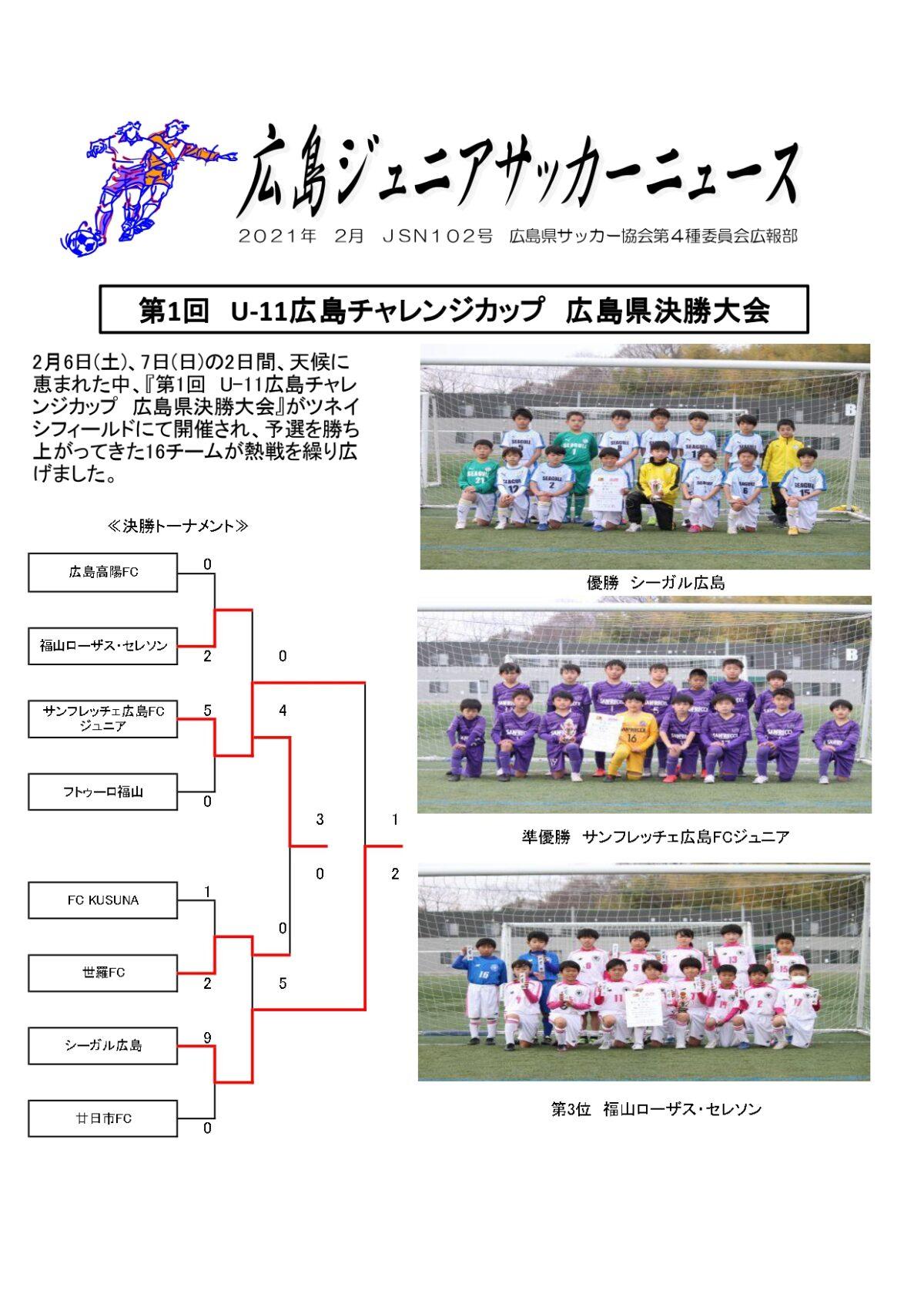 広島ジュニアサッカーニュース　２月