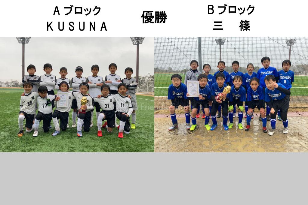 各ブロック優勝は【KUSUNA】【三篠】に決定　広島市少年ジュニアサッカー大会