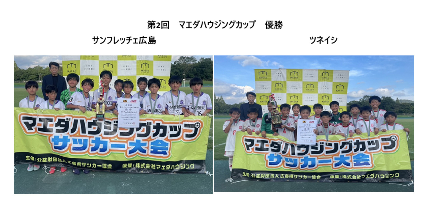 優勝 サンフレ、ツネイシの２チームに決定【マエダハウジングカップ】